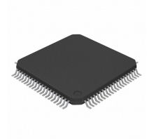 MSP430F6731AIPN