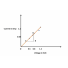 Voltage and Current Explained