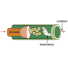 What Is Resistance? An Electrical Resistance Guide