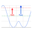 Everything You Need to Know About RMS and Peak Power in Audio Performance