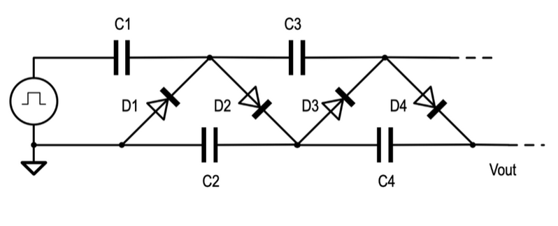 Cockcroft-Walton Multiplier