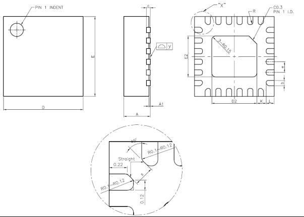 MPU9250 9-Axis Motion Sensor Datasheet, Features, and Applications