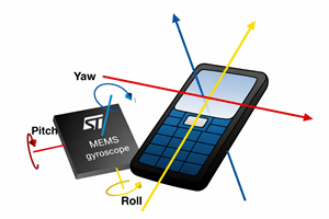 Gyroscope Sensor in Smartphones