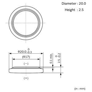 CR2025 Battery Size