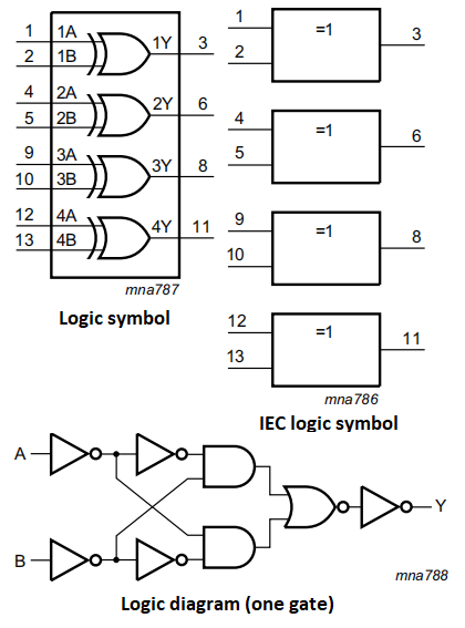 Utilize 74HC86 Exclusive OR Gates in Your Digital Projects: Pinout and ...