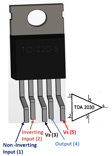 TDA2030A Pinout