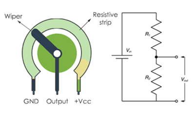 Figure 3. Potentiometer Working Principle.png