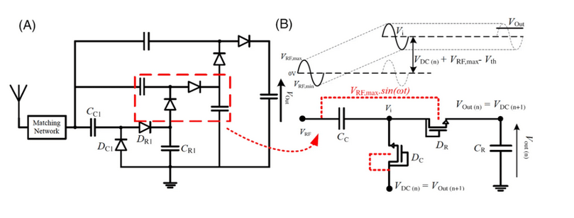 Dickson Voltage Multiplier