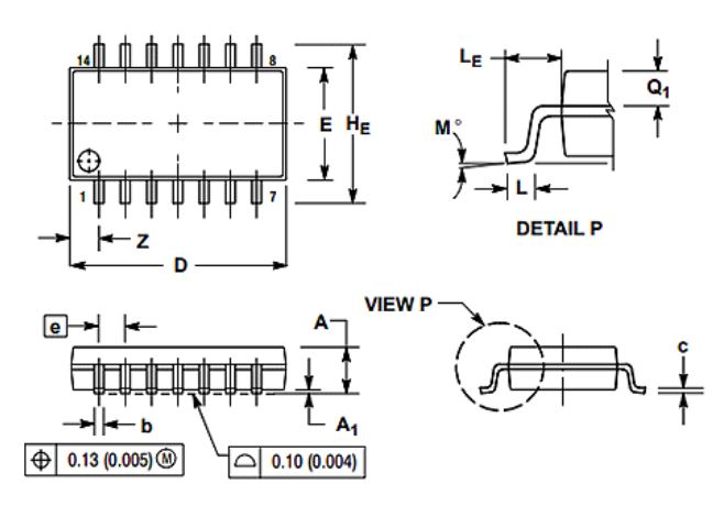 MC14584 Hex Schmitt Trigger Guide